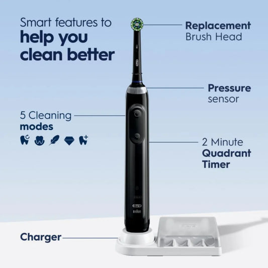 SmartSeries Rechargeable Toothbrush - SNH Commodities General Trading L.L.C
