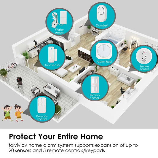 Secure Your Home Now! - SNH Commodities General Trading L.L.C
