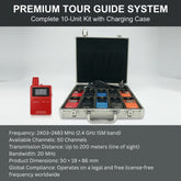 Wireless Tour Guide Receiver Portable Digital FM Audio Receiver for Tour Guides, Museums & Events