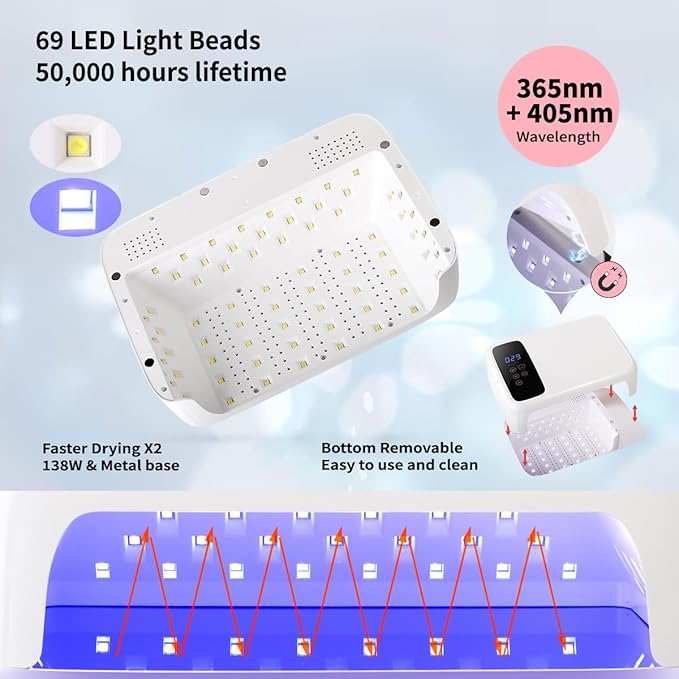 BETE Cordless Nail Lamp for Two Hands