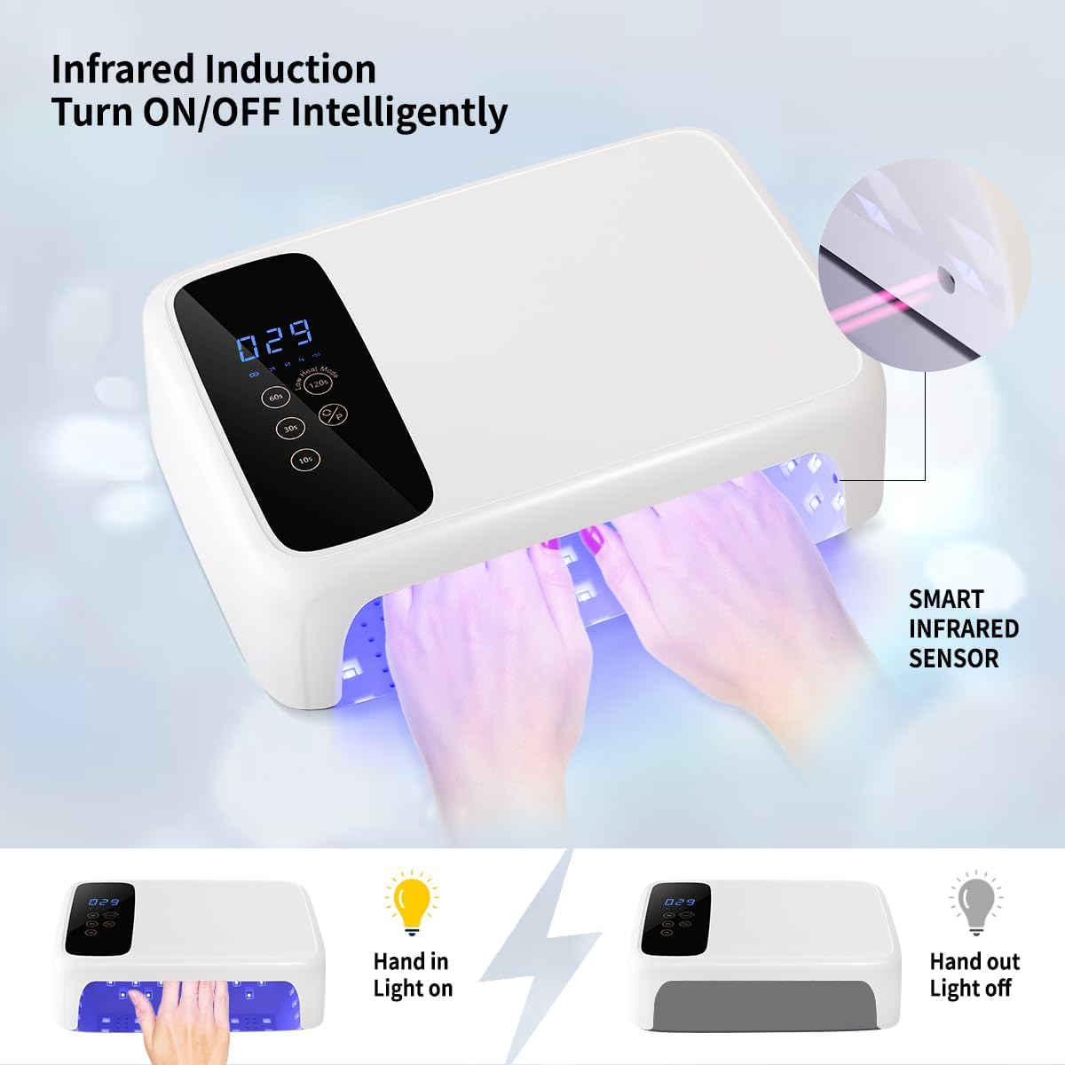 BETE Cordless Nail Lamp for Two Hands