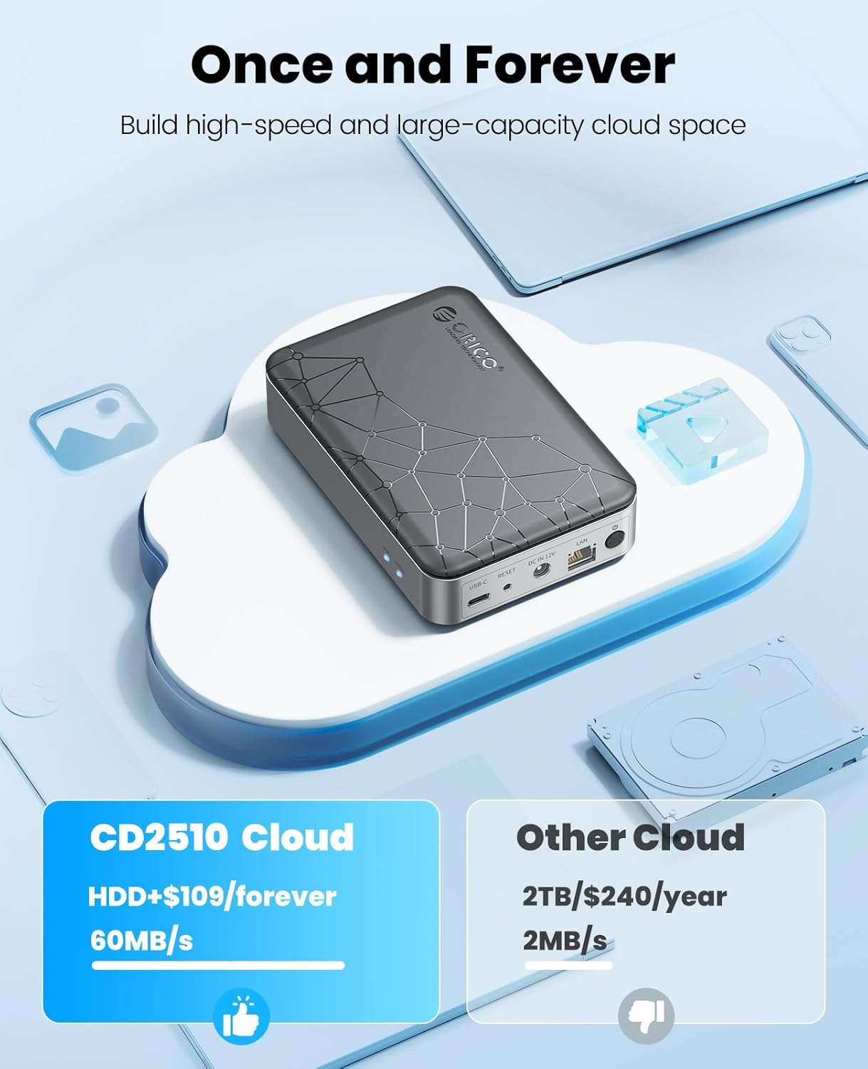 ORICO Private Cloud Storage