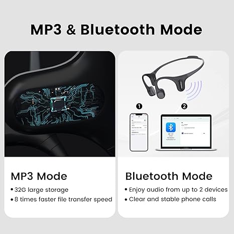 Run Plus Bone Conduction Headphones