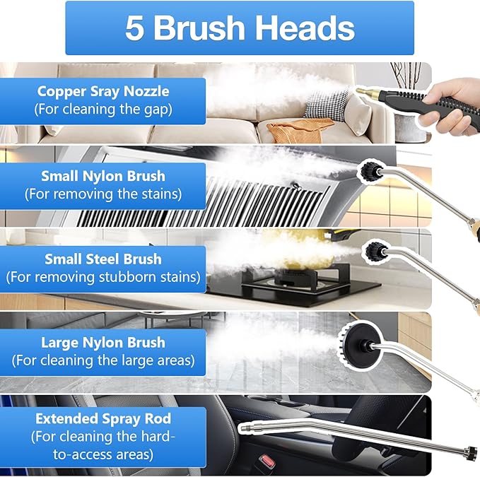 Ganggend Handheld Steam Cleaner