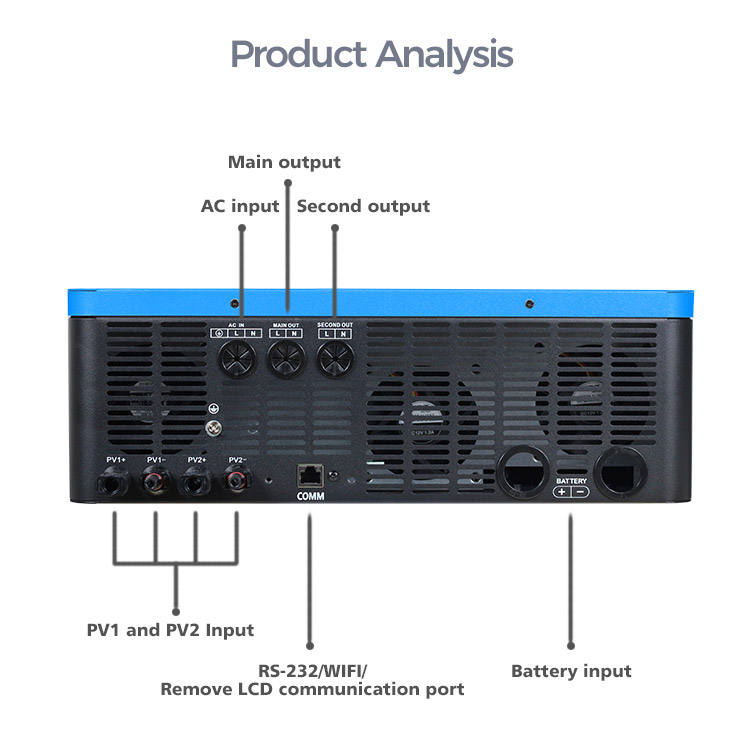 Solarup Wholesale 180a 10.2kw 10kw 48v off Grid Pure Sine Wave Mppt All in One Solar Charge Controller Hybrid Inverter