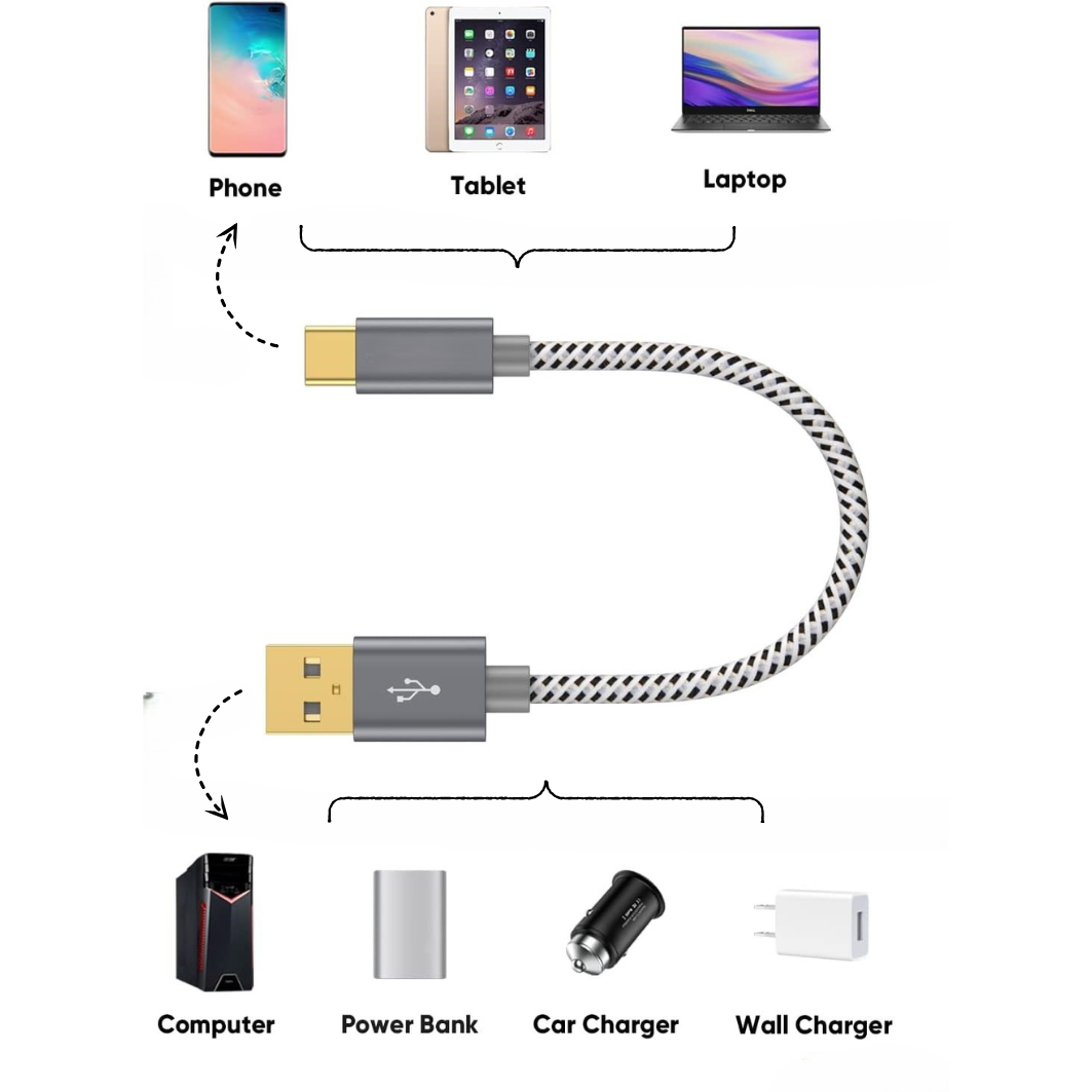 Usb Type C Cable Gray