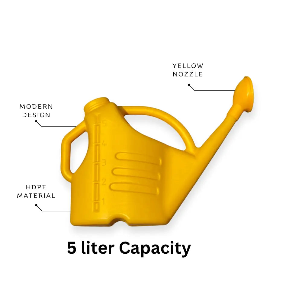 Yellow watering can with features labeled