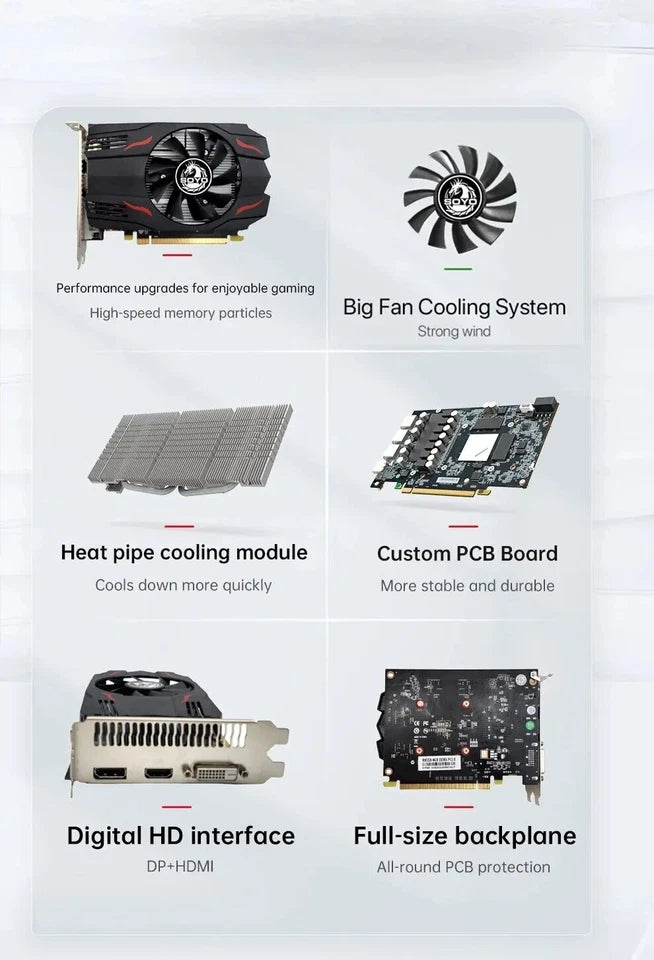 SOYO NVIDIA RX 550 4gb Super Graphics Card